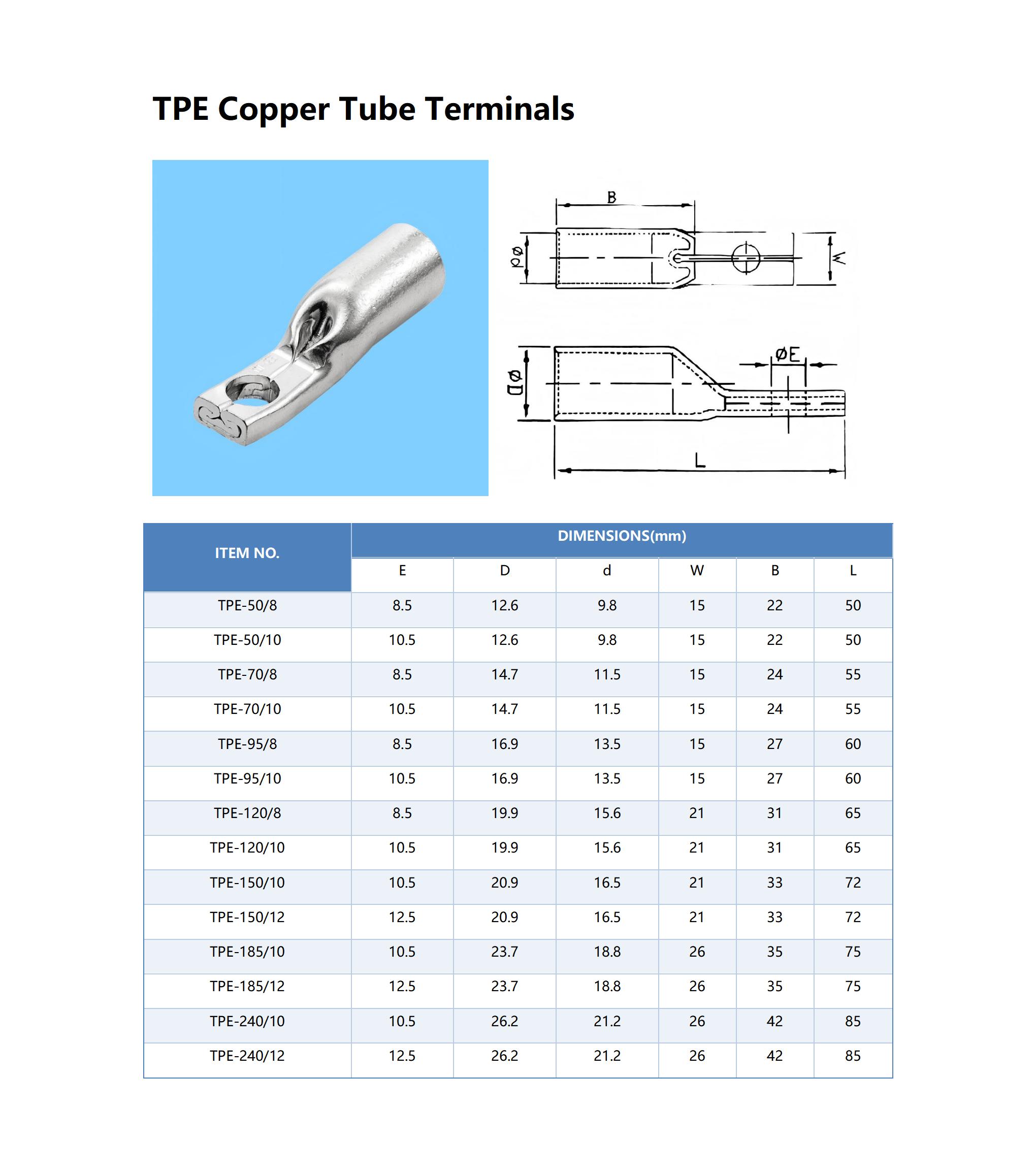TPE Copper Cable Lugs detail 1